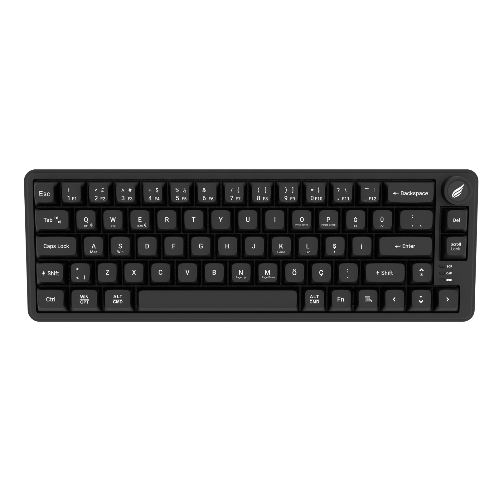 HK251 Serisi