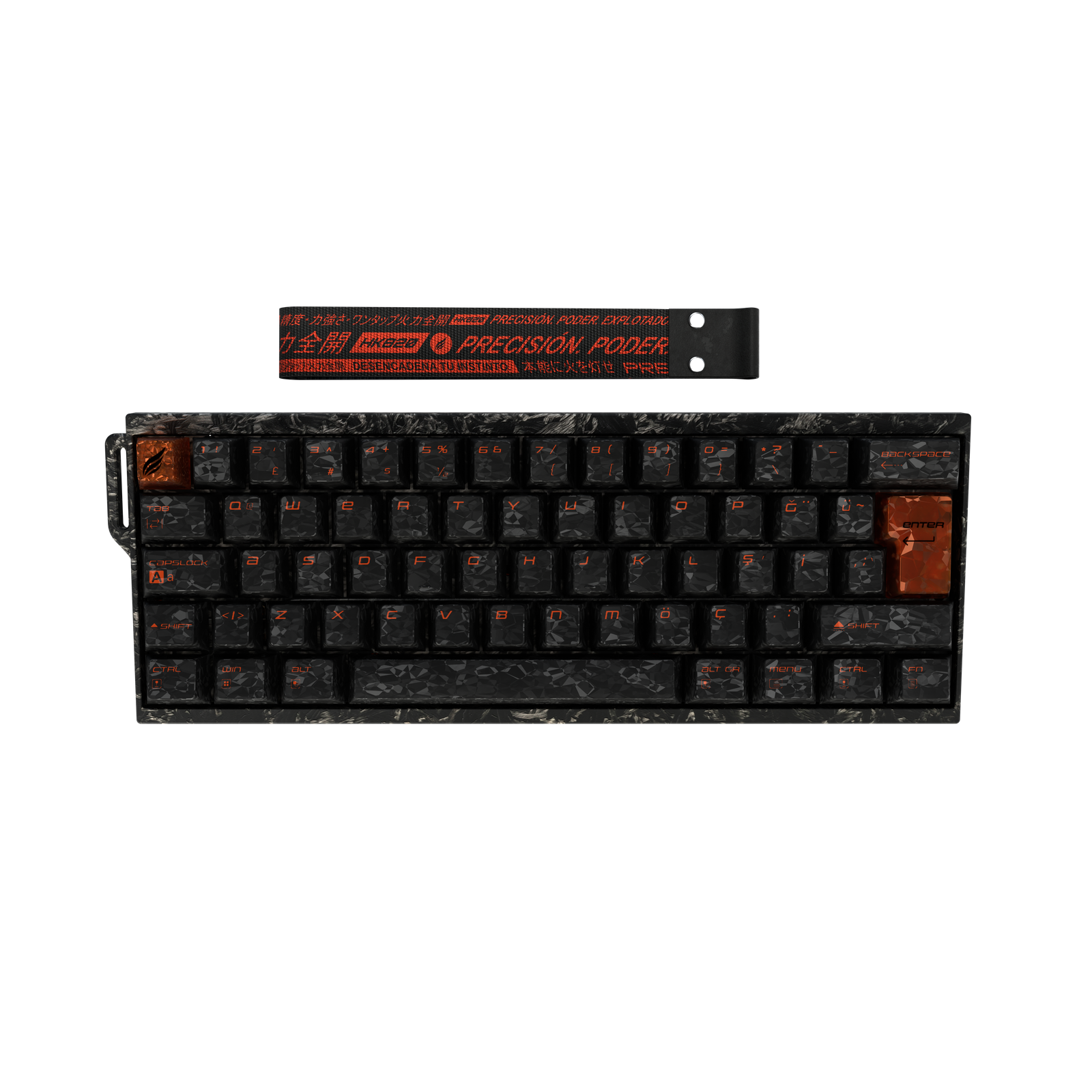 HK820 Serisi